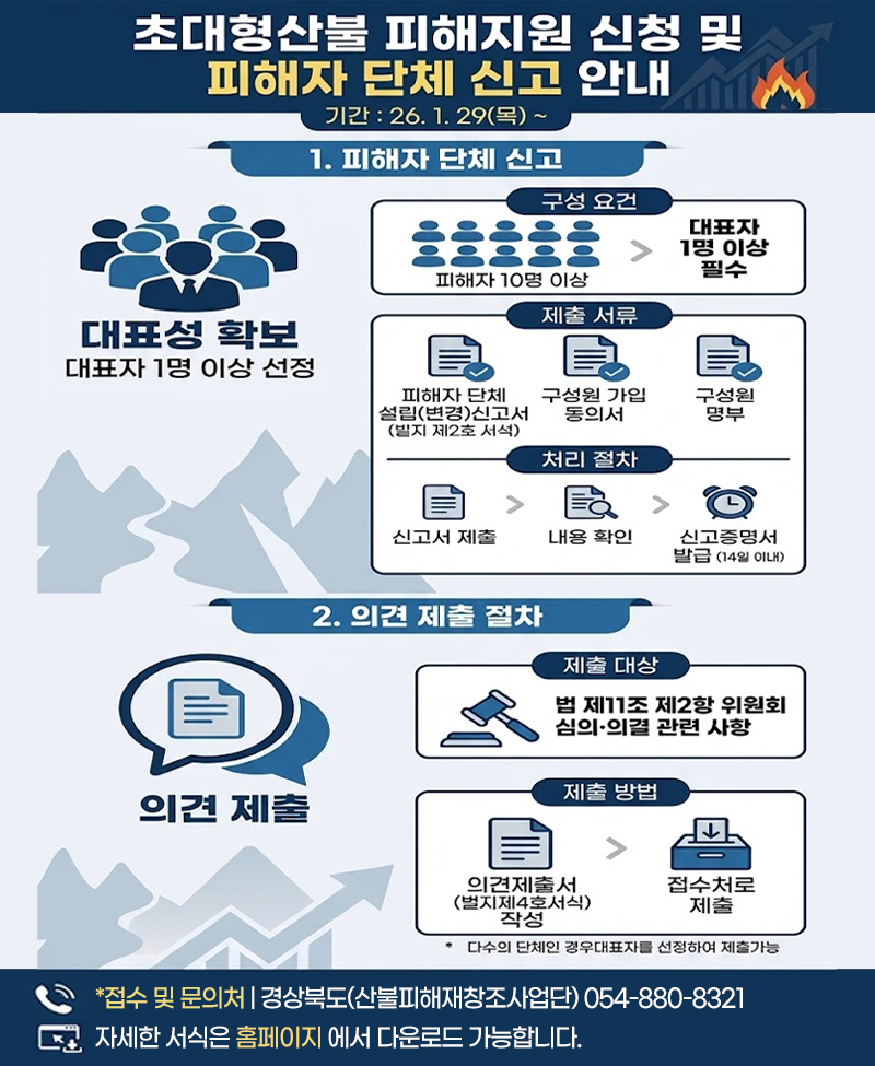 초대형산불 피해지원 신청 및 피해자 단체 신고 안내
