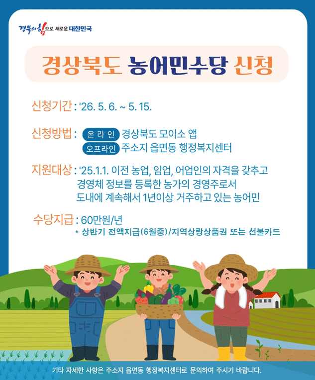 2025년 1월 1일 이전부터 경북도 내에 1년 이상 거주하며 경영체 등록을 마친 농어민을 대상으로, 2026년 5월 6일부터 15일까지 모이소 앱이나 행정복지센터를 통해 신청을 받아 연간 60만 원의 수당을 6월 중 지역화폐로 전액 지급