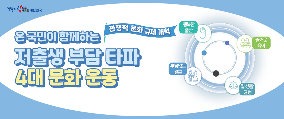 (경북의 힘으로 새로운 대한민국) 온 국민이 함께하는 저출생 부담 타파 4대 문화 운동 (관행적 문화 규제 개혁) - 행복한 출산, 즐거운 육아, 일생활균형, 부담없는 결혼